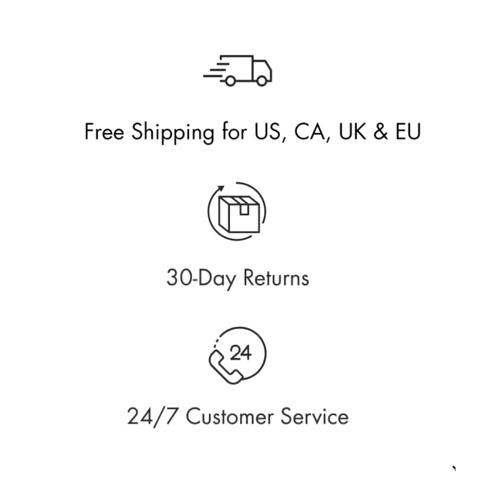 List of free shipping, returns, and customer service options on a white background with icons.