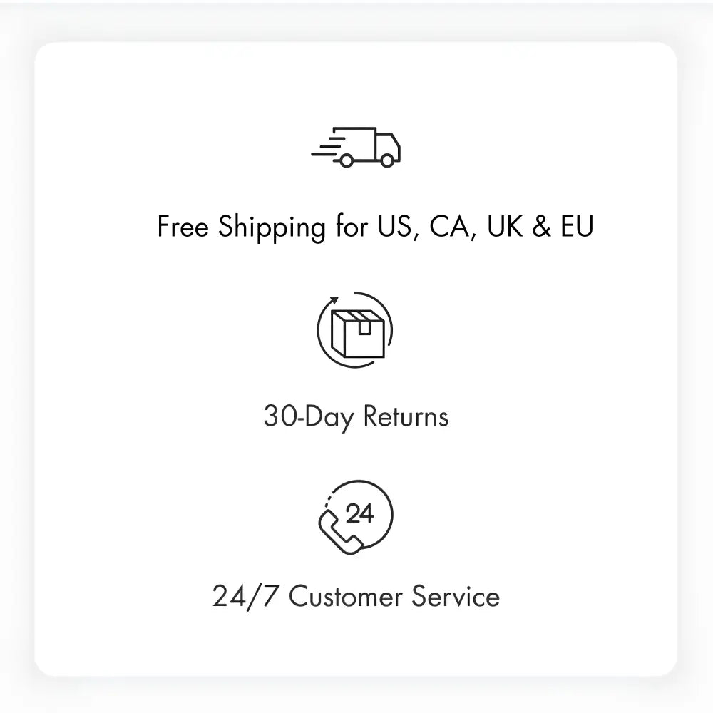 Grandmix delivery, returns, and customer support information icon panel.