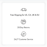 Grandmix delivery, returns, and customer support information icon panel.