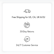 Grandmix delivery, returns, and customer support information icon panel.